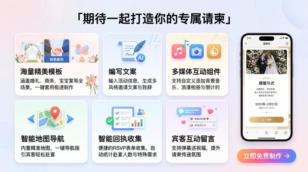 超省心！回门宴电子请柬定制教程，小白也能一键搞定